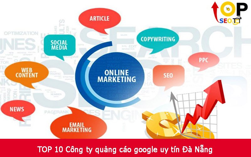 TOP 10 Công ty quảng cáo google uy tín Đà Nẵng
